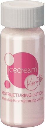 Inebrya Ice Cream Keratin Restructuring Lotion